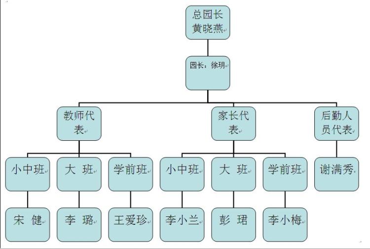 PG电子游戏