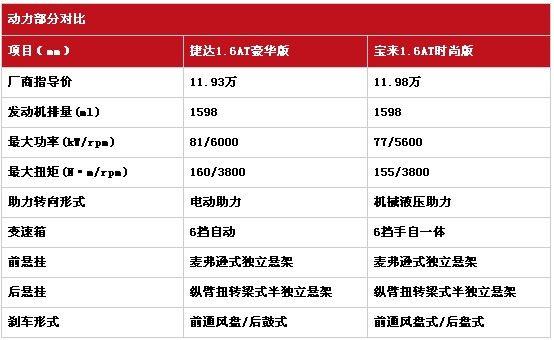 PG电子游戏