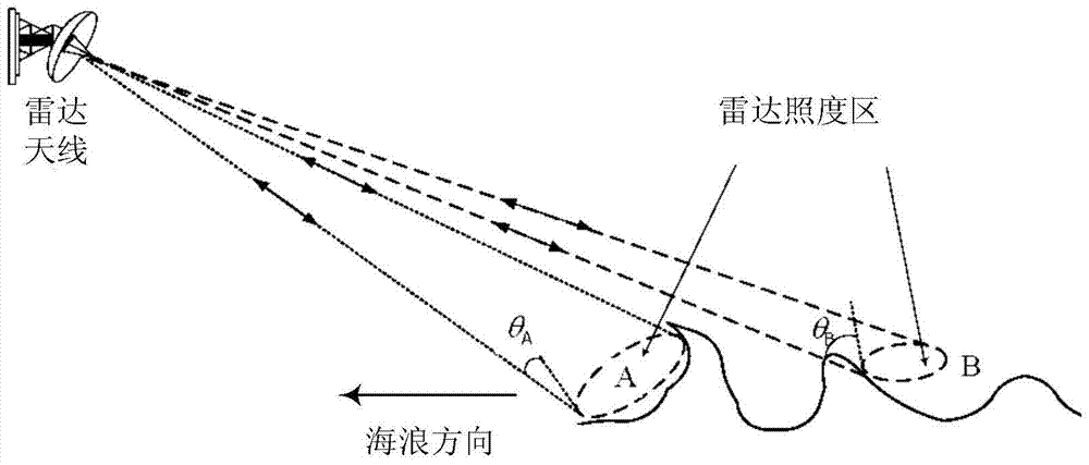 PG电子游戏官网