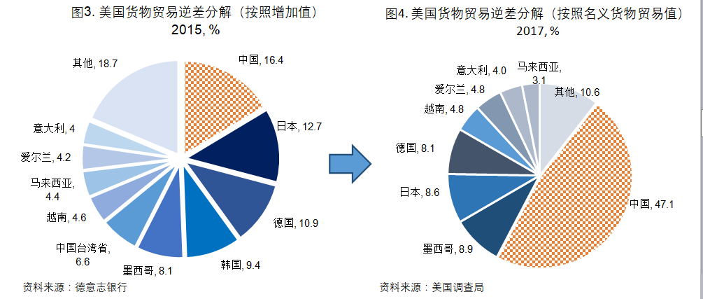 PG电子游戏官网