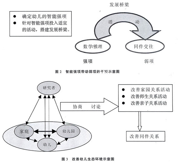 PG电子游戏